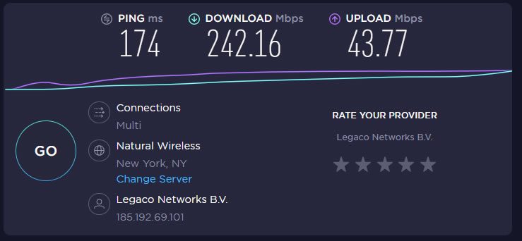 Показники тесту швидкості ExpressVPN